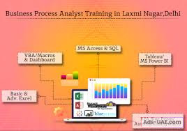 Remote Work & Global Opportunities Why Business Analyst is a Smart Choice by SLA
